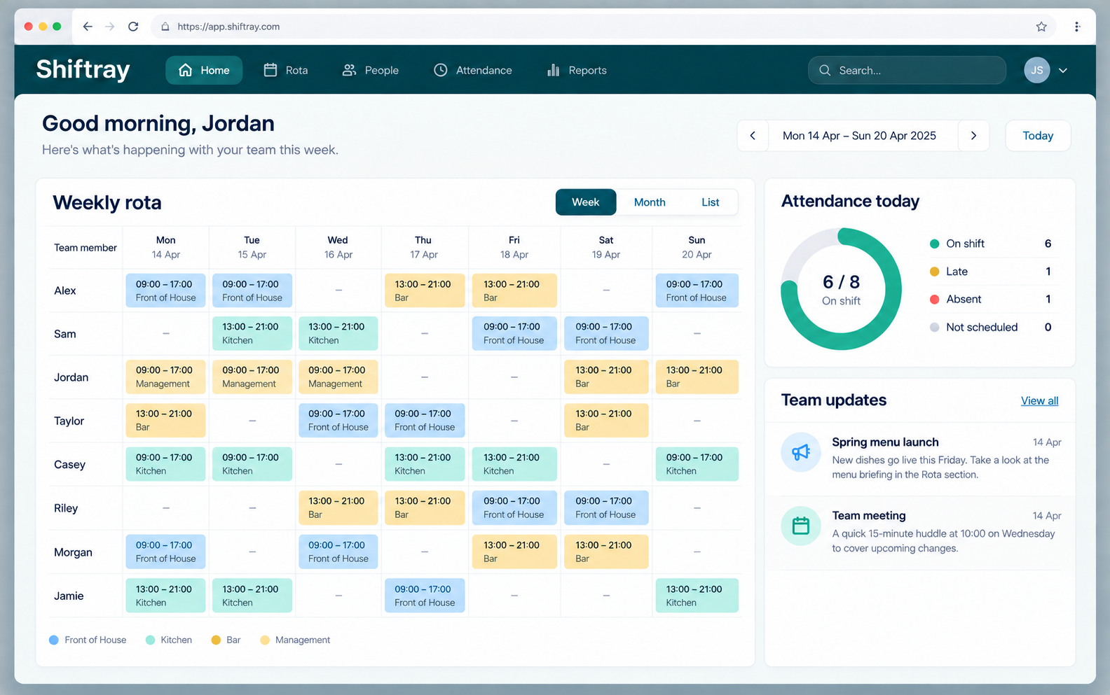 Illustrative Shiftray dashboard showing fictional shift coverage, clock records and team updates